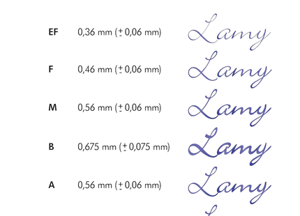 Lamy CP1 Fountain Pen