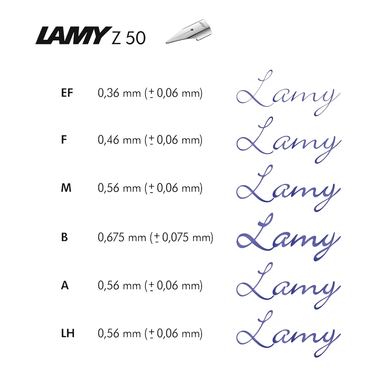Lamy CP1 Fountain Pen
