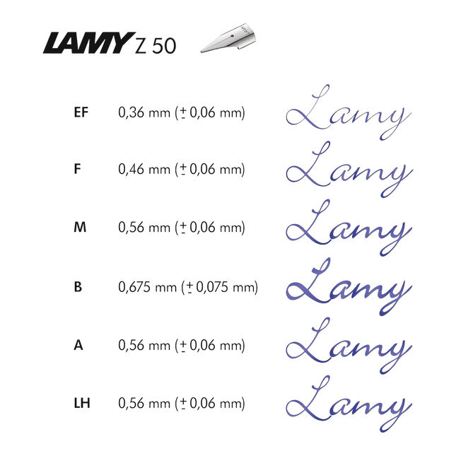 Lamy CP1 Fountain Pen